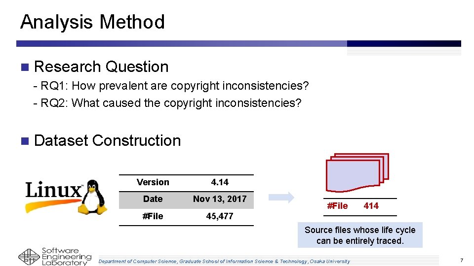 Analysis Method n Research Question - RQ 1: How prevalent are copyright inconsistencies? - Analysis Method n Research Question - RQ 1: How prevalent are copyright inconsistencies? -