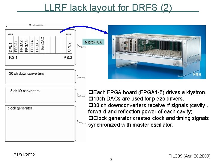 LLRF lack layout for DRFS (2) Micro-TCA Rittal p. Each FPGA board (FPGA 1