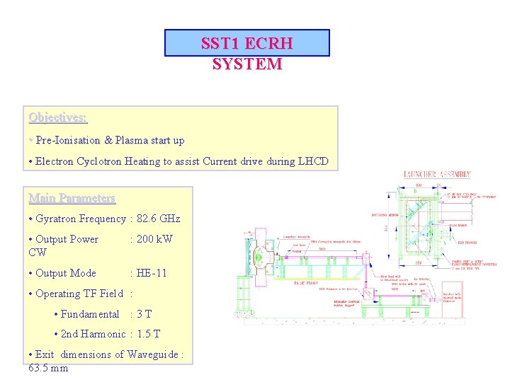 SST 1 ECRH SYSTEM Objectives: • Pre-Ionisation & Plasma start up • Electron Cyclotron