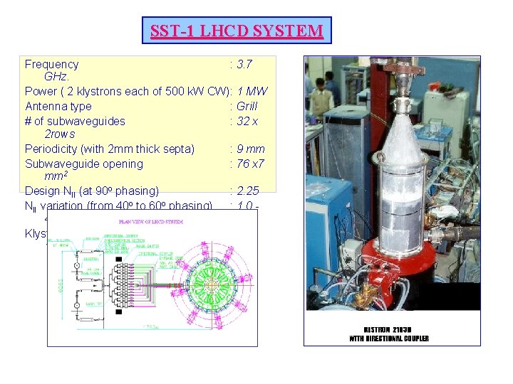 SST-1 LHCD SYSTEM Frequency : 3. 7 GHz. Power ( 2 klystrons each of