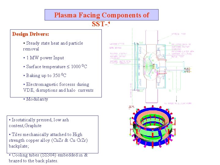 Plasma Facing Components of SST-1 Design Drivers: • Steady state heat and particle removal