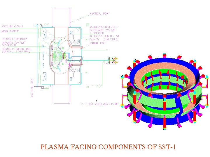 PLASMA FACING COMPONENTS OF SST-1 