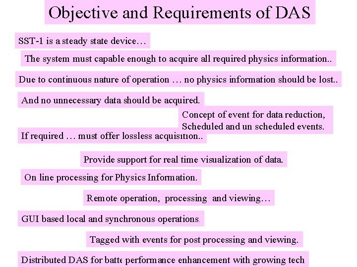 Objective and Requirements of DAS SST-1 is a steady state device… The system must