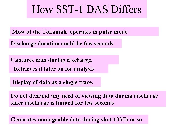 How SST-1 DAS Differs Most of the Tokamak operates in pulse mode Discharge duration