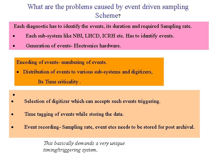 What are the problems caused by event driven sampling Scheme? Each diagnostic has to