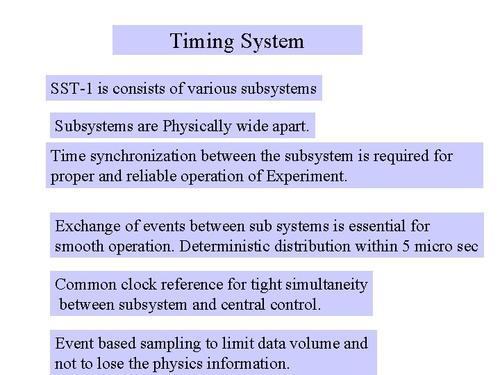 Timing System SST-1 is consists of various subsystems Subsystems are Physically wide apart. Time