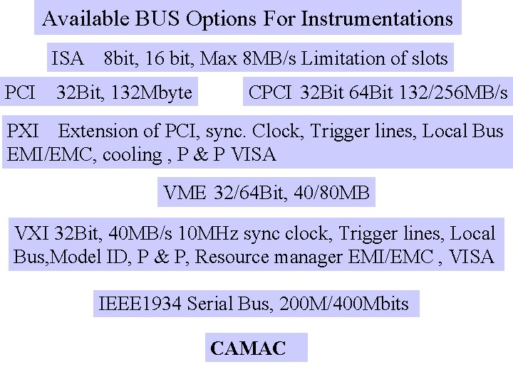 Available BUS Options For Instrumentations ISA 8 bit, 16 bit, Max 8 MB/s Limitation