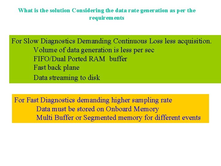 What is the solution Considering the data rate generation as per the requirements For