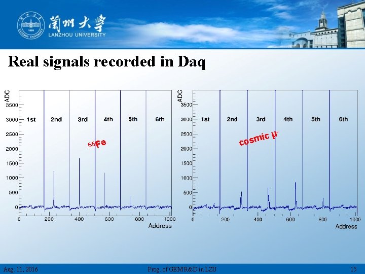 Real signals recorded in Daq - μ smic co 55 Fe Aug. 11, 2016