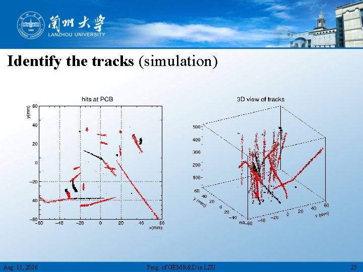 Identify the tracks (simulation) Aug. 11, 2016 Prog. of GEM R&D in LZU 25