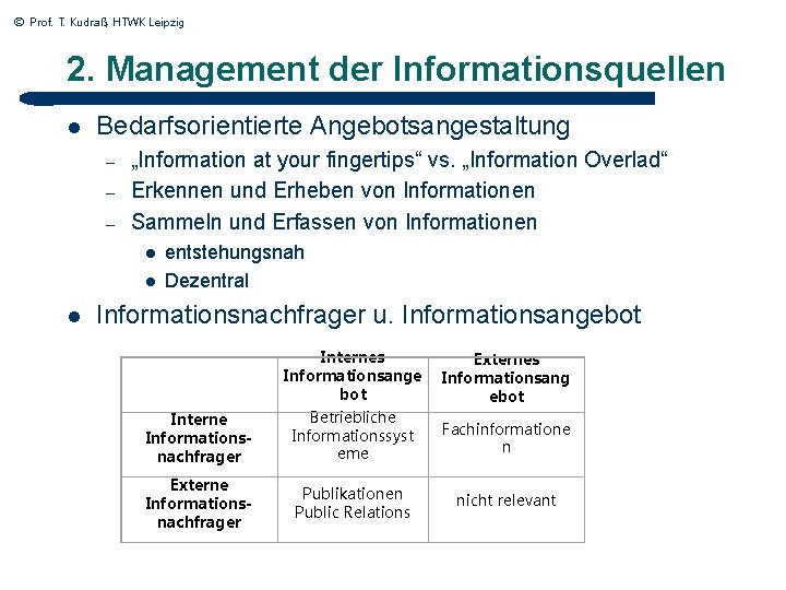 © Prof. T. Kudraß, HTWK Leipzig 2. Management der Informationsquellen l Bedarfsorientierte Angebotsangestaltung –