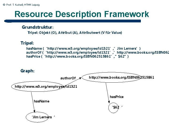 © Prof. T. Kudraß, HTWK Leipzig Resource Description Framework Grundstruktur: Tripel: Objekt (O), Attribut