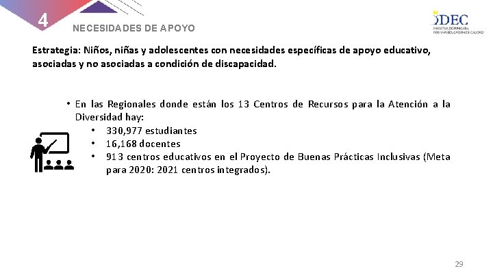 4 NECESIDADES DE APOYO Estrategia: Niños, niñas y adolescentes con necesidades específicas de apoyo