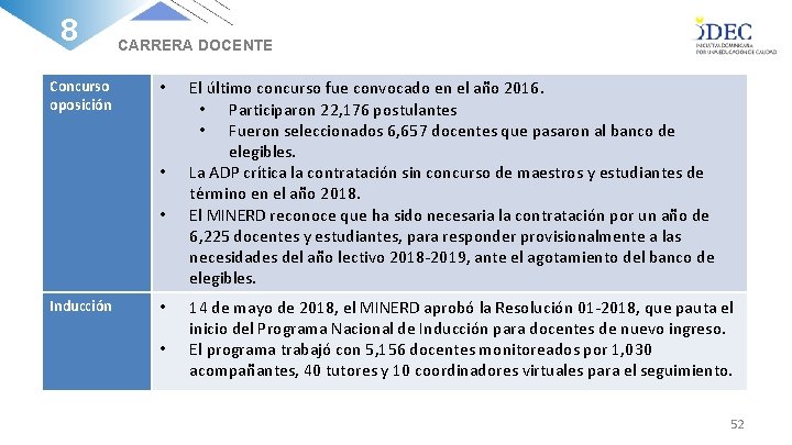 8 Concurso oposición CARRERA DOCENTE • • • Inducción • • El último concurso