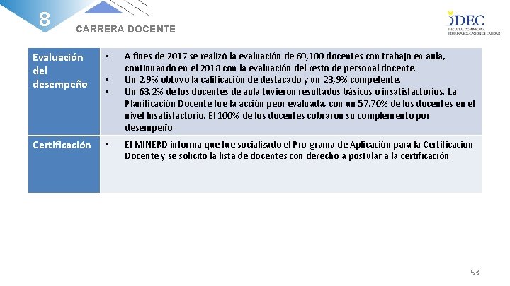 8 CARRERA DOCENTE Evaluación del desempeño • Certificación • • • A fines de