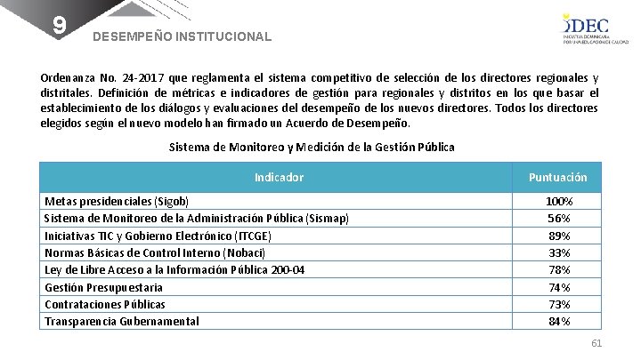 9 DESEMPEÑO INSTITUCIONAL Ordenanza No. 24 2017 que reglamenta el sistema competitivo de selección