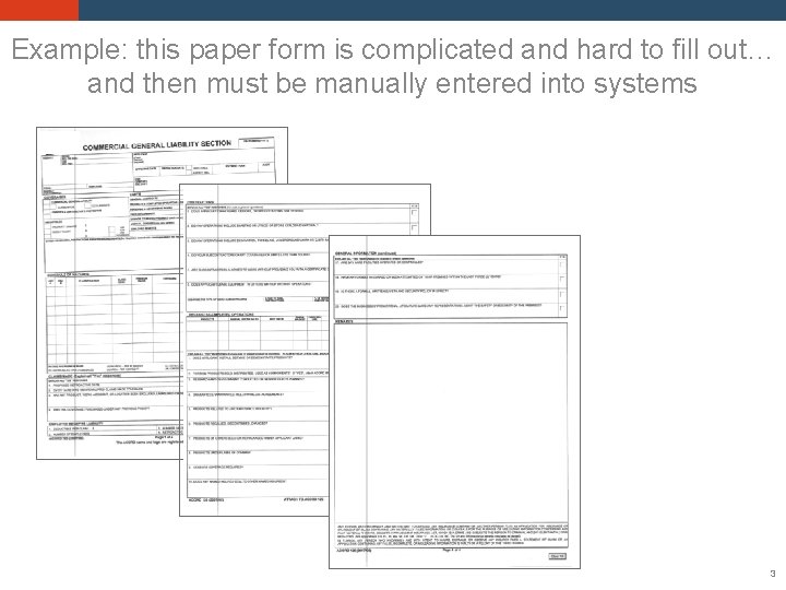 Example: this paper form is complicated and hard to fill out… and then must
