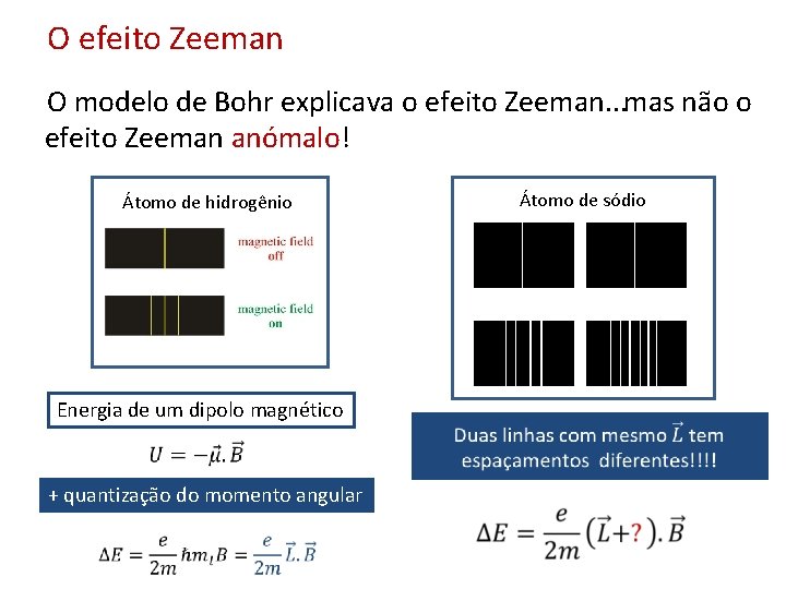 O efeito Zeeman O modelo de Bohr explicava o efeito Zeeman. . . mas