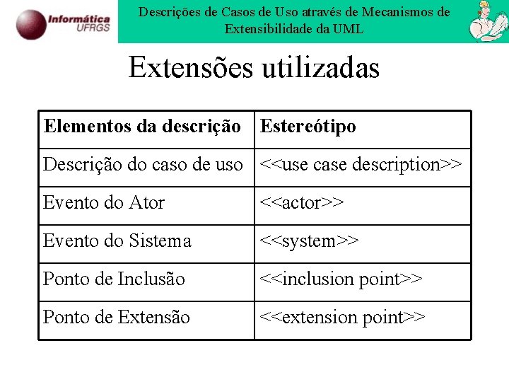 Descrições de Casos de Uso através de Mecanismos de Extensibilidade da UML Extensões utilizadas