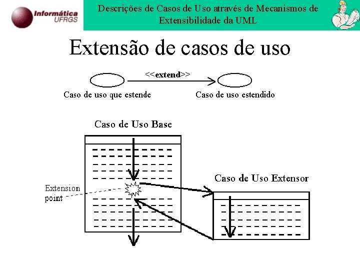 Descrições de Casos de Uso através de Mecanismos de Extensibilidade da UML Extensão de