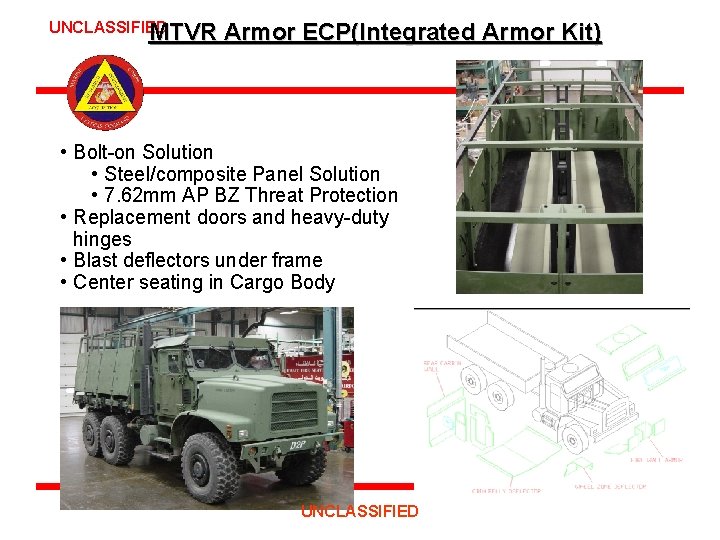 UNCLASSIFIED MTVR Armor ECP(Integrated Armor Kit) • Bolt-on Solution • Steel/composite Panel Solution •