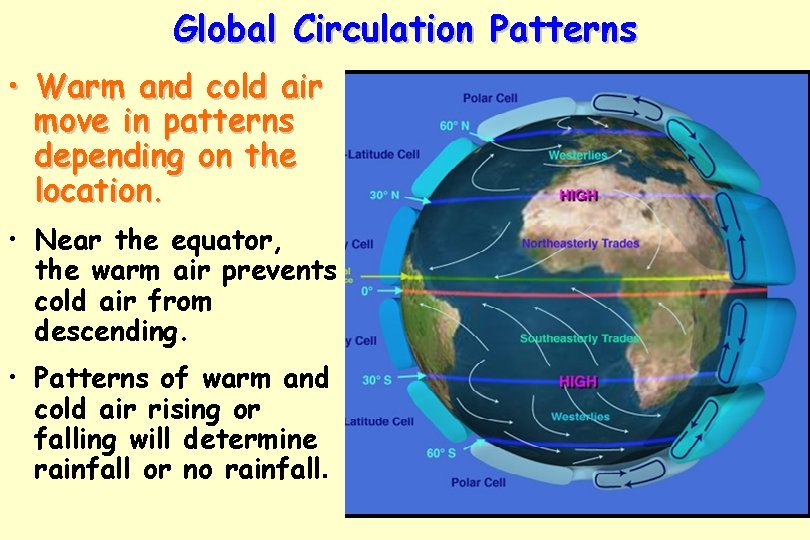 Global Circulation Patterns • Warm and cold air move in patterns depending on the Global Circulation Patterns • Warm and cold air move in patterns depending on the