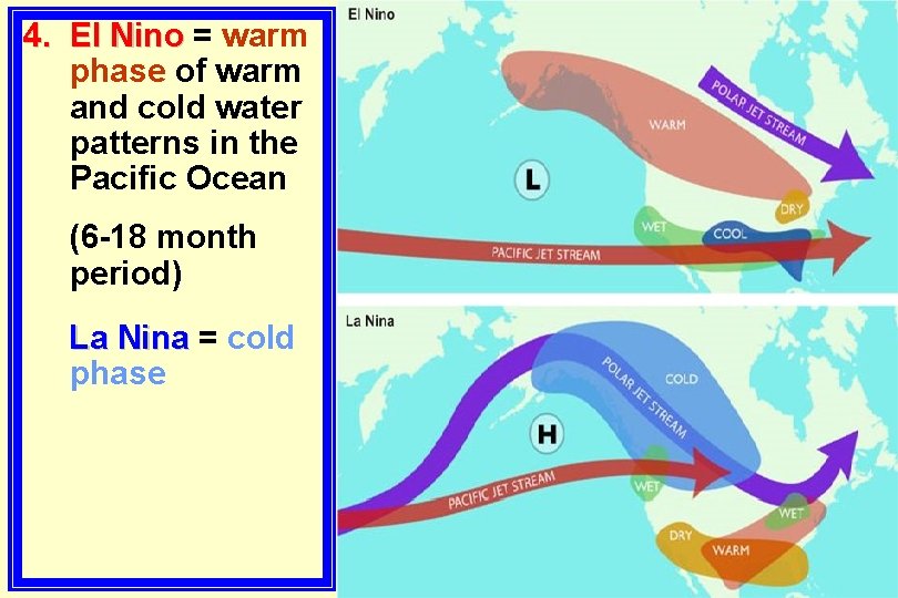 4. El Nino = warm phase of warm and cold water patterns in the 4. El Nino = warm phase of warm and cold water patterns in the