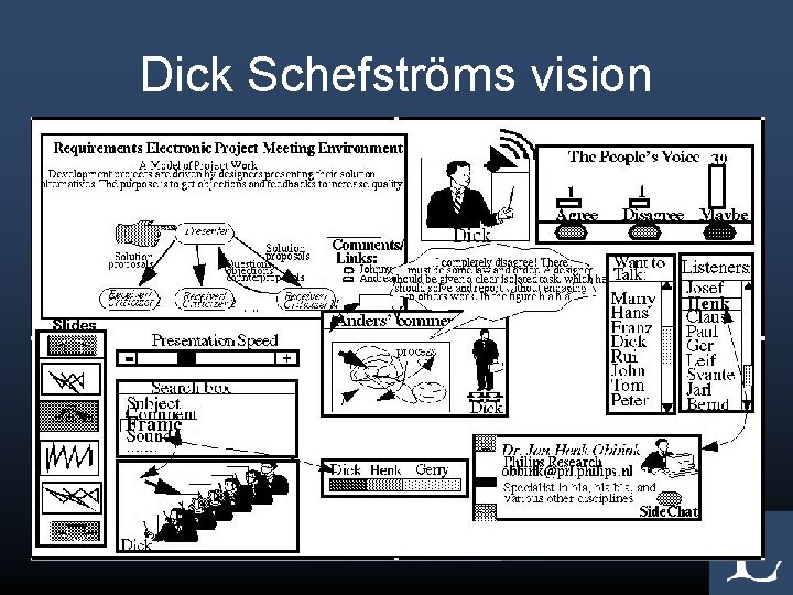 Dick Schefströms vision 