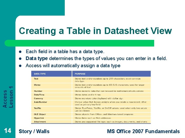 Creating a Table in Datasheet View l l Access Lesson 1 l Each field