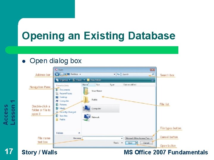 Opening an Existing Database Open dialog box Access Lesson 1 l 17 Story /