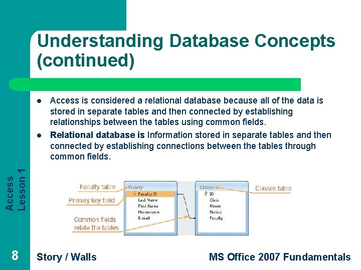 Understanding Database Concepts (continued) l Access Lesson 1 l Access is considered a relational