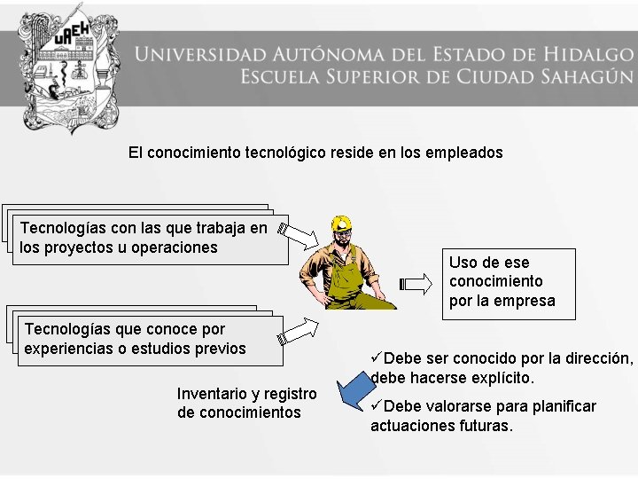 El conocimiento tecnológico reside en los empleados Tecnologías con las que trabaja en los