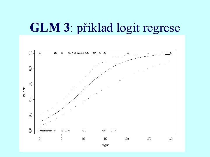 GLM 3: příklad logit regrese 