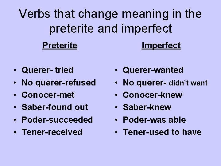 Verbs that change meaning in the preterite and imperfect Preterite • • • Querer-