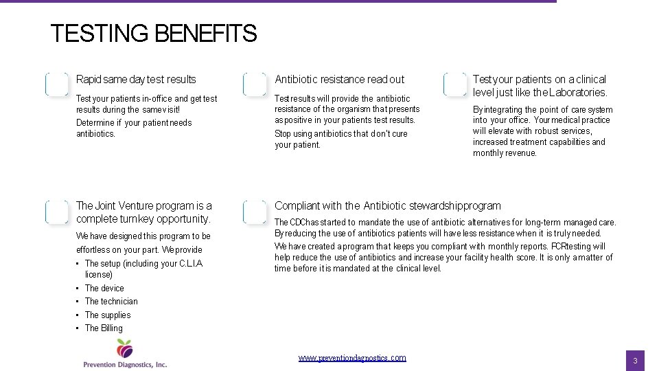 TESTING BENEFITS Rapid same day test results Antibiotic resistance read out Test your patients