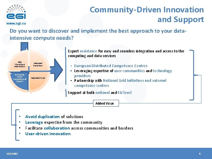 Community-Driven Innovation and Support Do you want to discover and implement the best approach