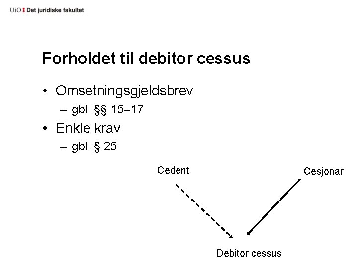 Forholdet til debitor cessus • Omsetningsgjeldsbrev – gbl. §§ 15– 17 • Enkle krav