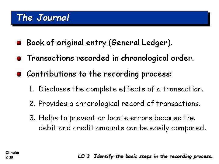 The Journal Book of original entry (General Ledger). Transactions recorded in chronological order. Contributions