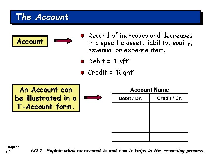 The Account Record of increases and decreases in a specific asset, liability, equity, revenue,