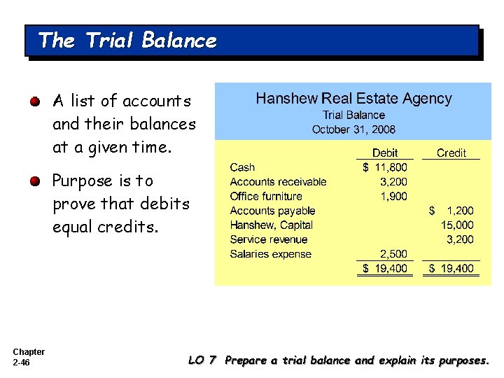 The Trial Balance A list of accounts and their balances at a given time.