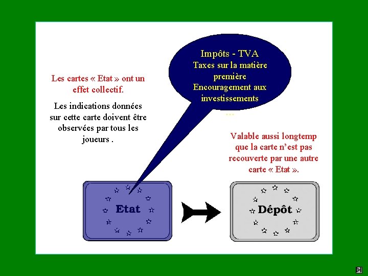 Impôts - TVA Les cartes « Etat » ont un effet collectif. Les indications