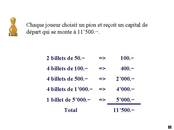 Chaque joueur choisit un pion et reçoit un capital de départ qui se monte