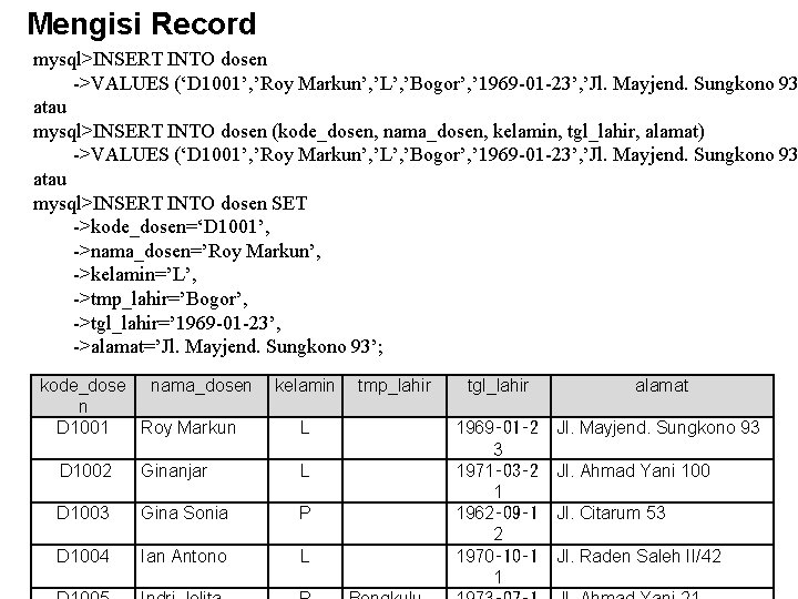 Mengisi Record mysql>INSERT INTO dosen ->VALUES (‘D 1001’, ’Roy Markun’, ’L’, ’Bogor’, ’ 1969