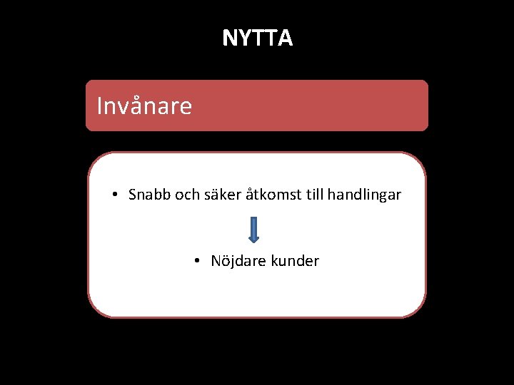 NYTTA Invånare • Snabb och säker åtkomst till handlingar • Nöjdare kunder 