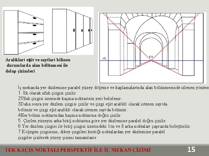 Aralıkları eşit ve sayıları bilinen durumlarda alan bölünmesi ile dolap çizimleri İç mekanda yer