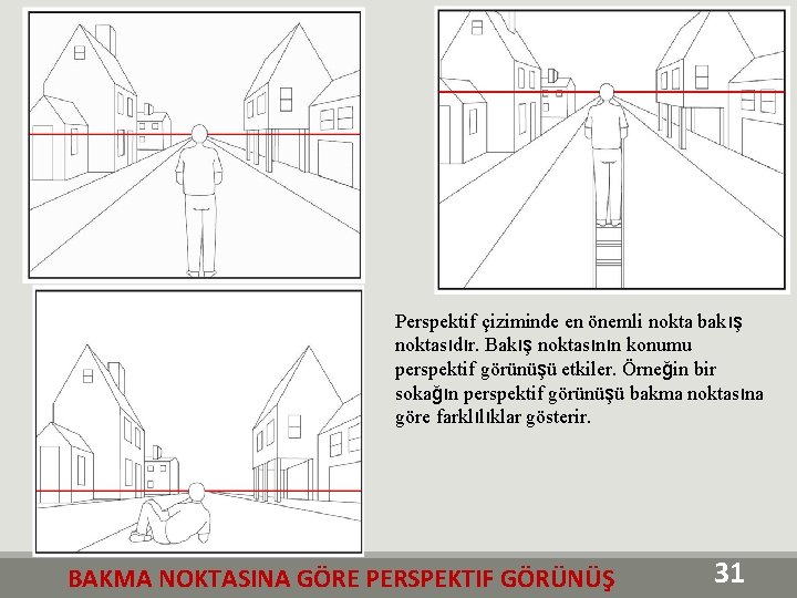 Perspektif çiziminde en önemli nokta bakış noktasıdır. Bakış noktasının konumu perspektif görünüşü etkiler. Örneğin