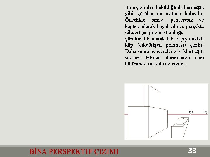 Bina çizimleri bakıldığında karmaşık gibi görülse de aslında kolaydır. Öncelikle binayı penceresiz ve kapısız