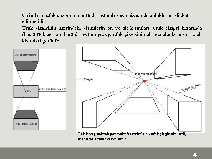 Cisimlerin ufuk düzleminin altında, üstünde veya hizasında olduklarına dikkat edilmelidir. Ufuk çizgisinin üzerindeki cisimlerin