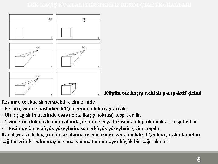 TEK KAÇIŞ NOKTALI PERSPEKTIF RESIM ÇIZIM KURALLARI Küpün tek kaçış noktalı perspektif çizimi Resimde