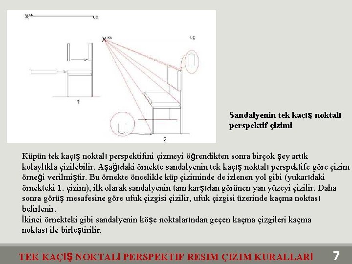 Sandalyenin tek kaçış noktalı perspektif çizimi Küpün tek kaçış noktalı perspektifini çizmeyi öğrendikten sonra